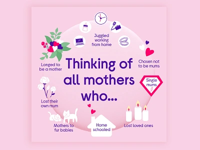 Mother's Day branding design designer digital art digital illustration digitalart graphic design happyday illustration illustration art illustrator info infographic logo mothers mothersday mum pink pinky thinking of