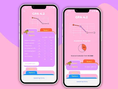 GPA Calculator app design graphic design ui ux