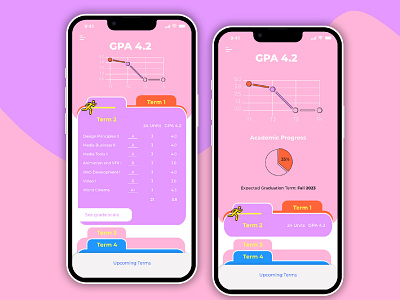 GPA Calculator app design graphic design ui ux