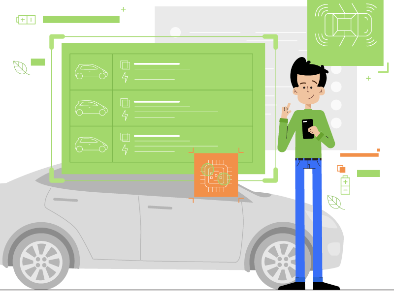 Which Car? mobile app explainervideo explainer adobe person guy new car character design charactedesign illustration illuminated