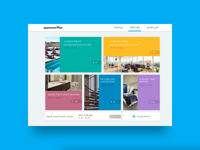 Categories Desktop UI desktop search results ux web ui