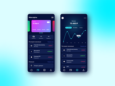 Bank App - Concept bank bank app card cash concept figma money ui