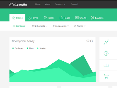 Admin Dashboard