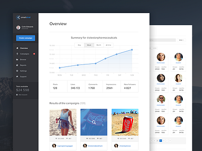 Smartviral - overview and browse browse clean dashboard influence instagram marketing overview panel smartviral social socialmedia user