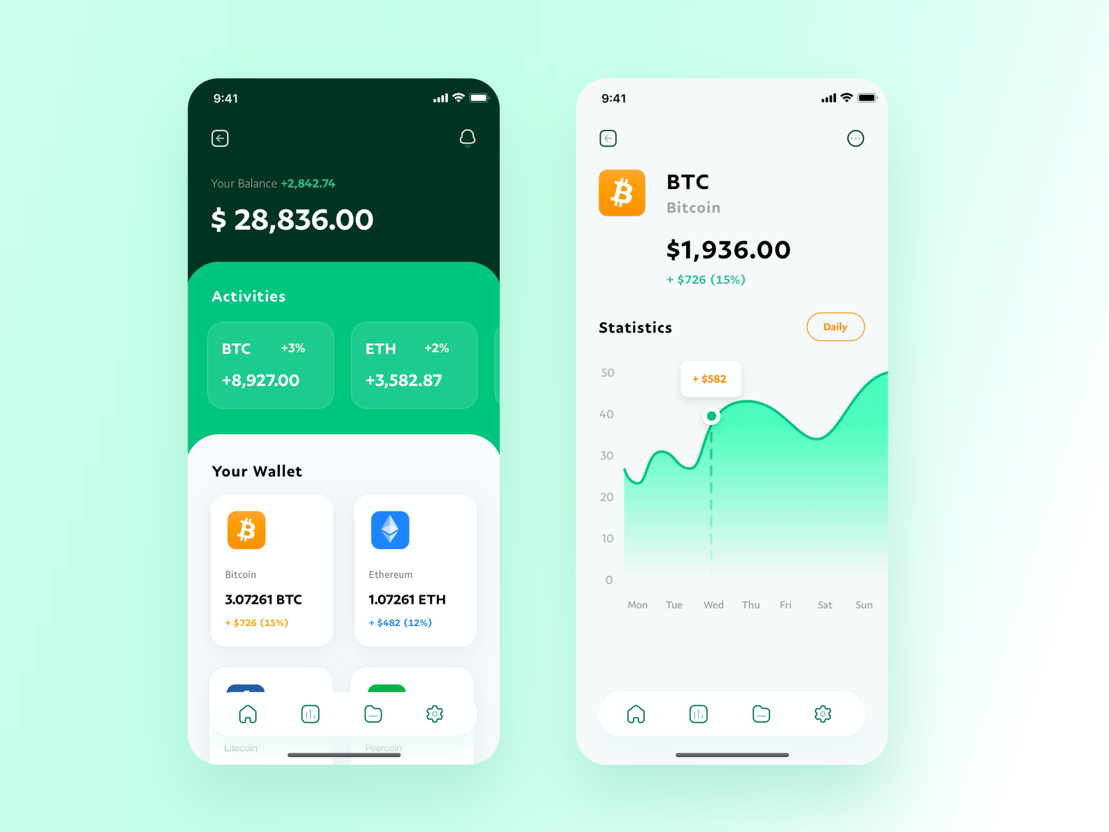 Cryptocurrency mobile dashboard by Ahmad Madhoun on Dribbble