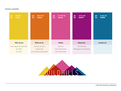 Wild Hills Identity Guidelines brand id logo