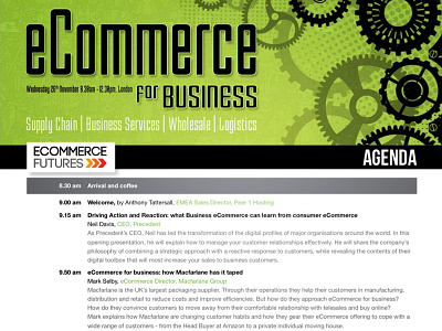 Ecommerce For Business print