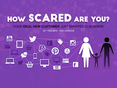 How Scared Are You? infographic