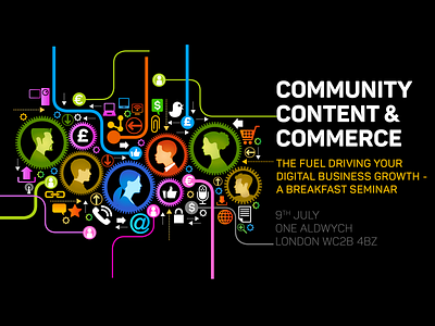 Community Content Commerce Event Banner