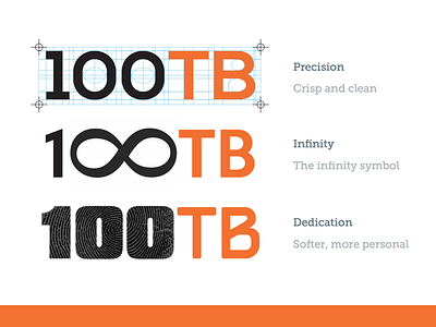 100tb Logo Concepts logo