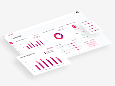 Enterprise B2B Dashboard Design