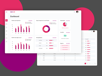 Enterprise SaaS Dashboard & App Iteration app ui ux b2b b2bsaasapp dashboard dashboard app dashboard design saas saas app saas design ui