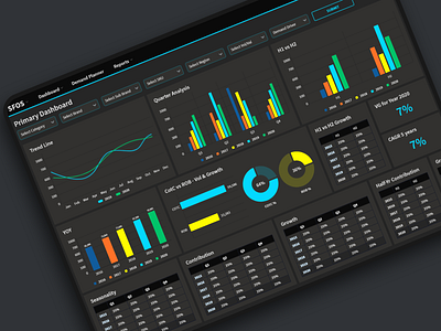 B2B Enterprise Dashboard UI/UX Design - Dark Mode by Denovers on Dribbble