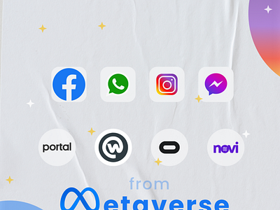 Metaverse | facebook | social media post