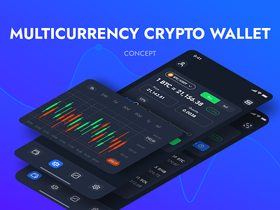 Multicurrency crypto wallet baobab concept crypto crypto wallet cryptocurrency ui ui design wallet