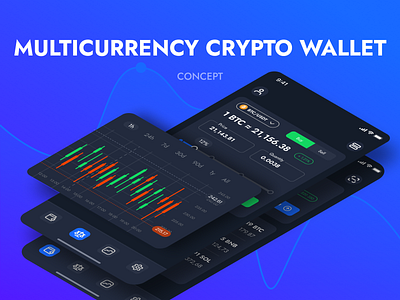 Multicurrency crypto wallet