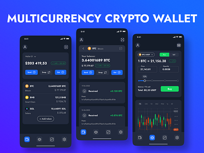 Crypto wallet app app app design bitcoin concept crypto crypto app crypto wallet cryptocurrency design graphic design likes nft ui ui design uxui