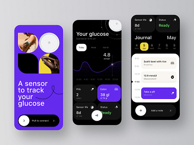 Healthcare CGM Tracker