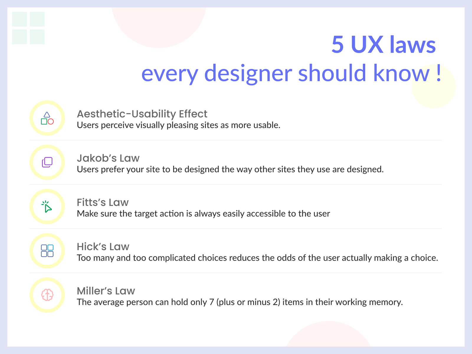 5 UX Laws by Tazmim Farha on Dribbble