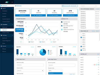 Ads Campaign Dashboard blue chart dashboard data graph list report table