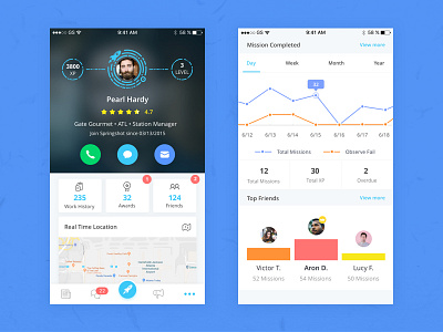 Profile and Data Analysis analytics data history ios leaderboard mobile profile trending ui ux