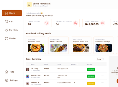 Sailers Restaurant das dashboard ui design fintech foodui landing page restaurant ui uiux