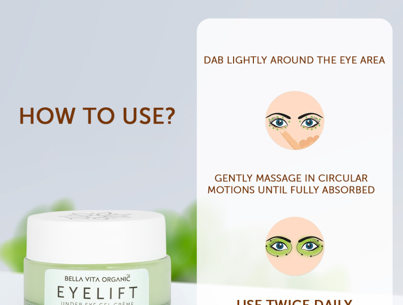 How To Use EyeLift Natural Under Eye Cream by Krishna Karki on Dribbble