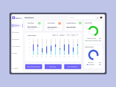 Payment dashboard