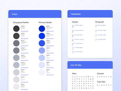 Design systems atomic design design system guide product design style ui