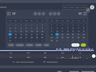 Updated Custom Captora Datepicker date datepicker picker ui ux