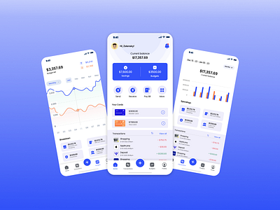 Piggy Bank App Challenge bankapp design financeapp ui ux walletui