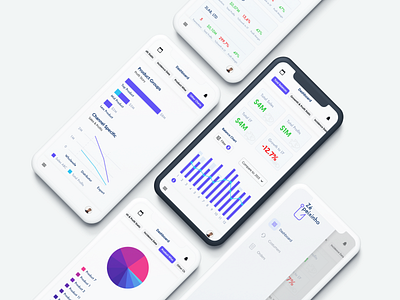 Sales App