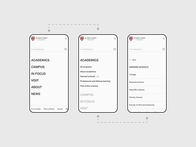 Harvard university — redesign concept. Havigation.