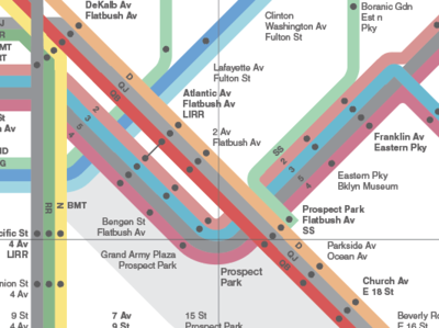 1972 Vignelli NY Subway Map maps new york ny subway vignelli