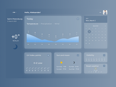 Dashboard weather design gradient minimal ui ux vector