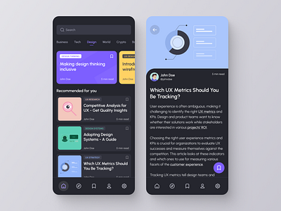 Blog app design