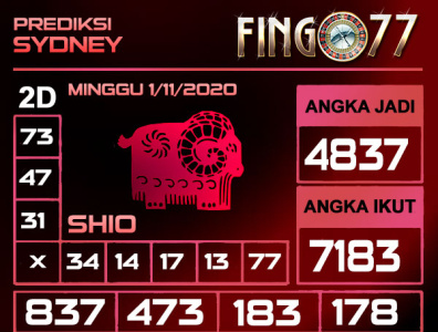 Result Togel Bullseye 2020
, Prediksitogel Dribbble