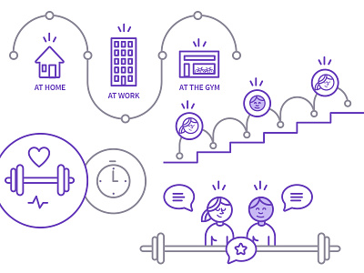 Fit Tutor Illustrations chat dumbbell fitness gym happy home icons illustration smile woman