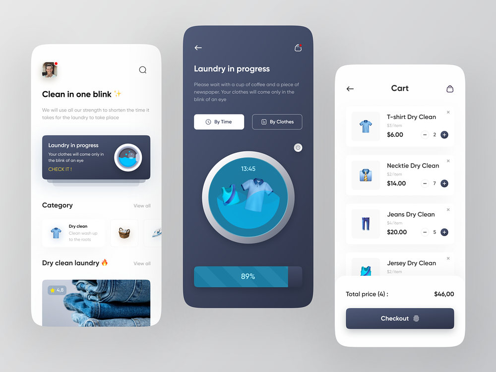 laundry app development - cost and features 2023