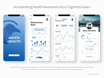 Raven Health Wireframe Hero Page app branding clean icon logo minimal mobile ui ux