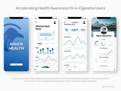 Raven Health Wireframe Hero Page