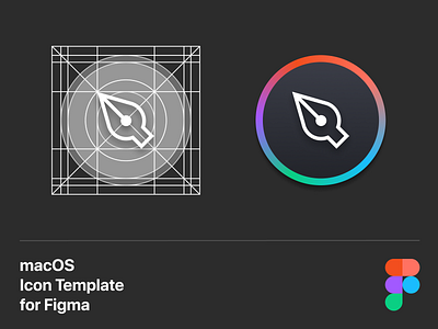 macOS Icon template for Figma figma grid icon icons macos template