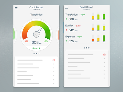 Stats B analysis app concept icon ios iphone metric mobile statistic stats ui