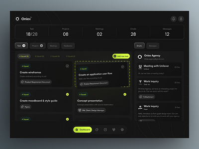 Dashboard Task Management