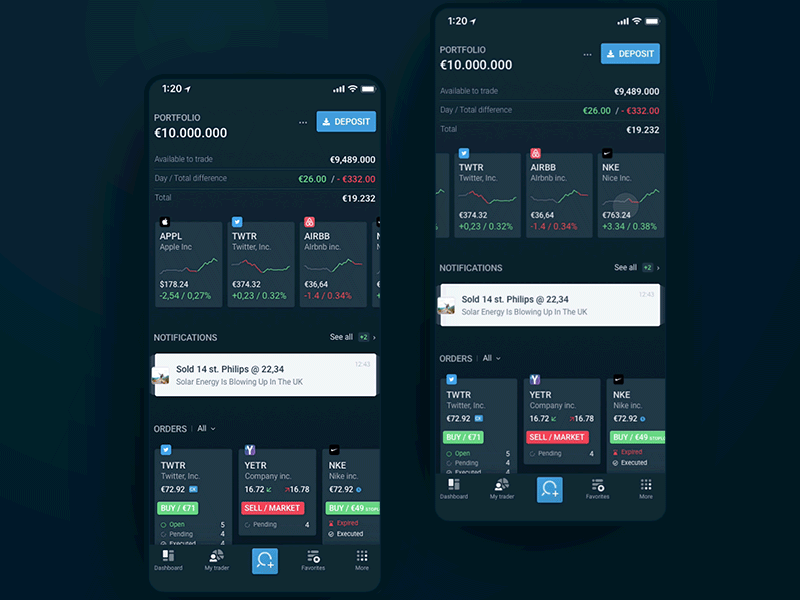 Trader dashboard on phone by Anna on Dribbble