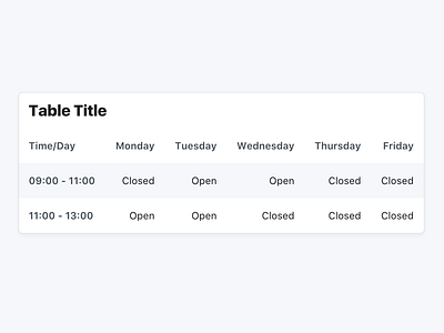 Responsive Table