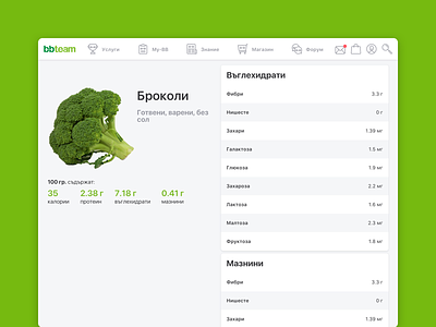 Food info layout (CSS sticky positioning) broccoli css food html macronutrients micronutrients scrolling sticky tables web