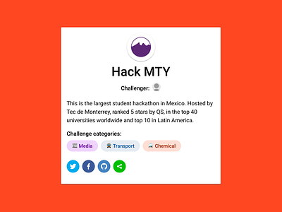 Challenge stats component avatar bio card challenge component hack hackathon social media stats