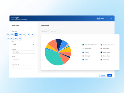 Data Visualization chart type data pie chart reports ui visulaization web