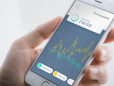 Health App